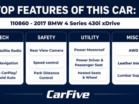Used 2017 BMW 430i xDrive Coupe AWD/4WD image 28