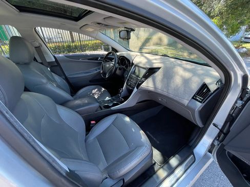 Used 2014 Hyundai Sonata Limited w/ Technology Package 05 FWD image 31