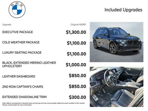 Used 2022 BMW X7 M50i w/ Executive Package AWD/4WD image 4