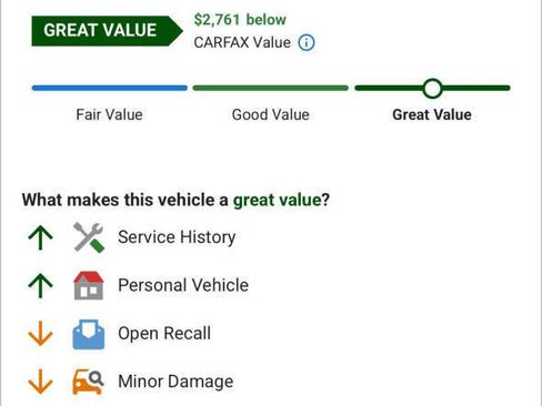 Used 2019 Honda Odyssey EX-L image 23