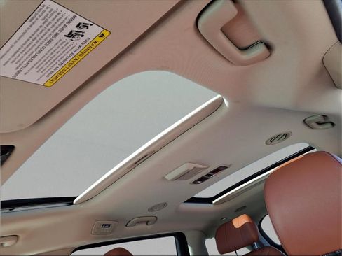 Used 2022 Kia Carnival SX Prestige image 21