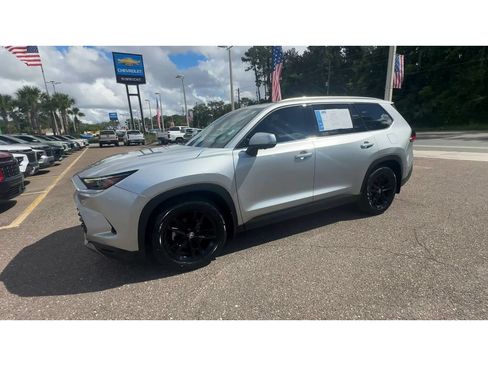 Used 2024 Toyota Grand Highlander AWD image 6