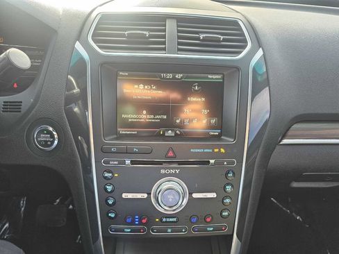 Used 2016 Ford Explorer Limited w/ Class II Trailer Tow Package image 17