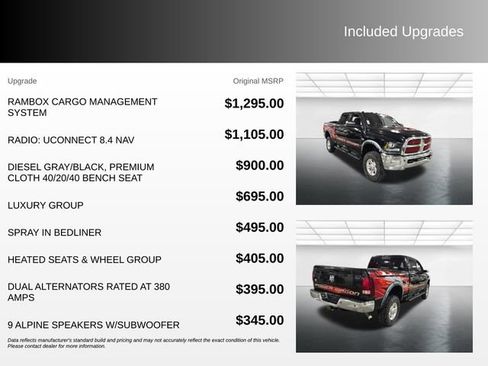 Used 2016 RAM 2500 Power Wagon w/ Luxury Group AWD/4WD image 4