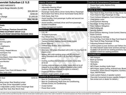 Used 2021 Chevrolet Suburban LS AWD/4WD image 9