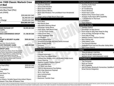 Used 2022 RAM 1500 Warlock AWD/4WD image 48
