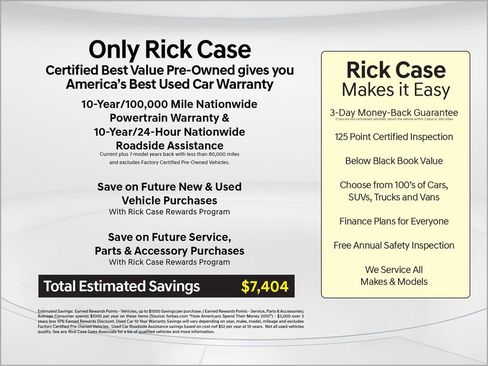 Used 2024 Nissan Sentra SV w/ SV Premium Package FWD image 2