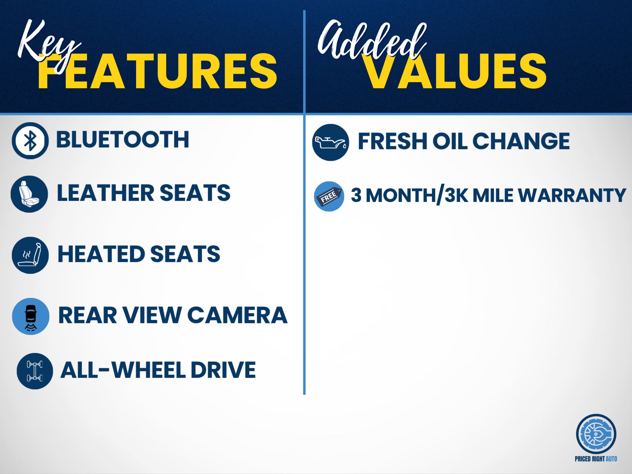 Used 2020 Ford Edge SEL w/ Cold Weather Package AWD/4WD image 2