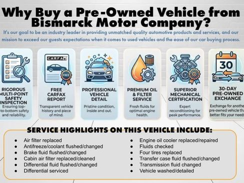 Used 2021 Jeep Grand Cherokee High Altitude AWD/4WD image 74