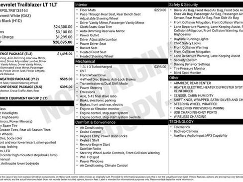 Certified 2024 Chevrolet TrailBlazer LT w/ Convenience Package FWD image 36