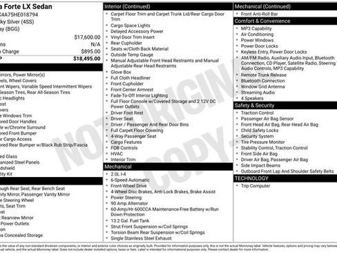 Used 2017 Kia Forte LX image 30