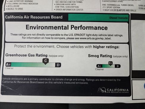 Used 2024 Chevrolet Silverado 2500 LT w/ Z71 Sport Edition image 67