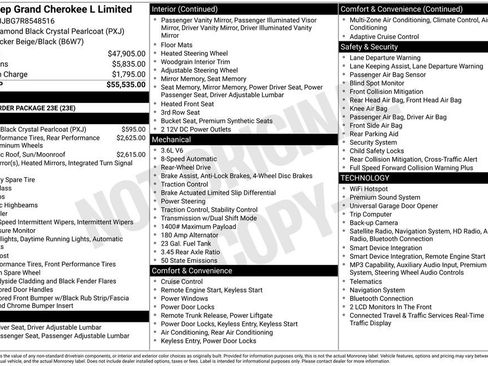 Used 2024 Jeep Grand Cherokee L Limited RWD image 45