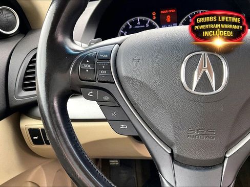 Used 2014 Acura RDX AWD w/ Technology Package image 24