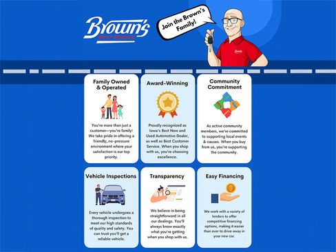 Used 2025 Chevrolet Silverado 3500 LTZ w/ LTZ Premium Package image 3