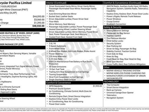 Used 2018 Chrysler Pacifica Limited image 35