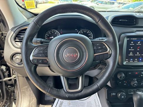 Used 2021 Jeep Renegade Limited AWD/4WD image 24