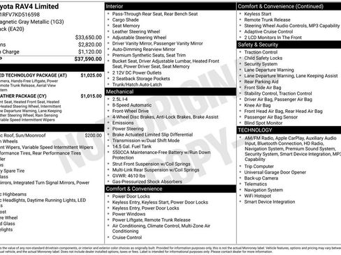 Used 2019 Toyota RAV4 Limited w/ Advanced Technology Package FWD image 3