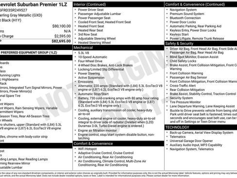 Used 2025 Chevrolet Suburban Premier image 41