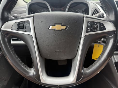 Used 2015 Chevrolet Equinox LT AWD/4WD image 23