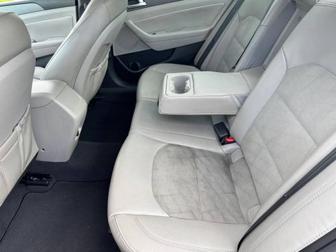 Used 2015 Hyundai Sonata ECO FWD image 31