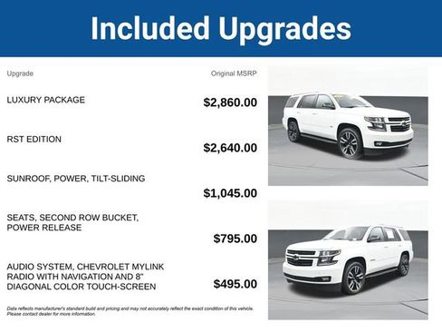 Used 2018 Chevrolet Tahoe LT w/ Luxury Package AWD/4WD image 5