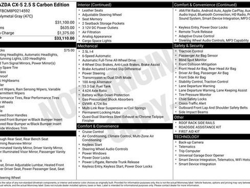Used 2023 MAZDA CX-5 Carbon Edition AWD/4WD image 3