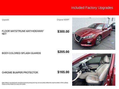 Used 2021 Nissan Altima 2.5 SL FWD image 5