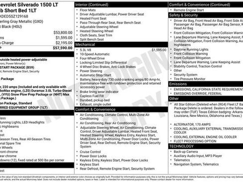 Certified 2025 Chevrolet Silverado 1500 LT image 30