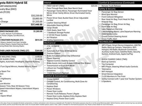 Used 2022 Toyota RAV4 SE w/ Convenience Package AWD/4WD image 6