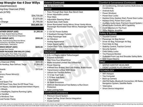Certified 2023 Jeep Wrangler Unlimited w/ Cold Weather Group AWD/4WD image 24