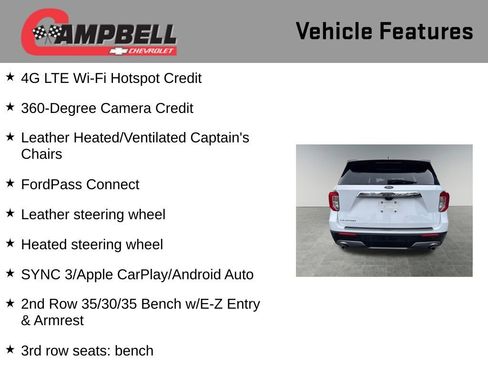 Used 2024 Ford Explorer Limited image 10