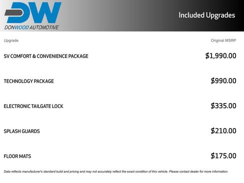 Used 2022 Nissan Frontier SV image 6