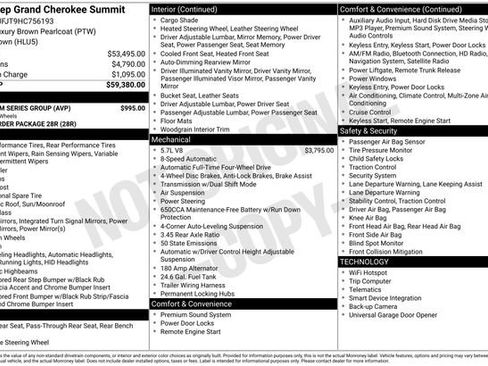 Used 2017 Jeep Grand Cherokee Summit w/ Platinum Series Group image 15