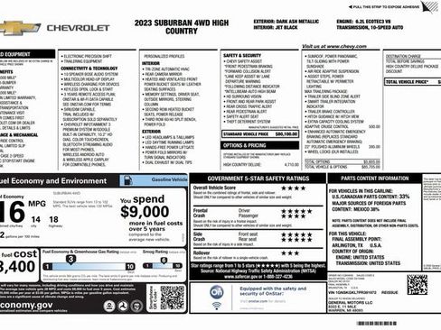 Certified 2023 Chevrolet Suburban High Country image 41