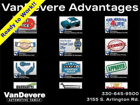 Used 2021 RAM ProMaster 1500 image 27