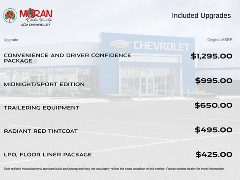 Used 2023 Chevrolet Traverse LT FWD image 5