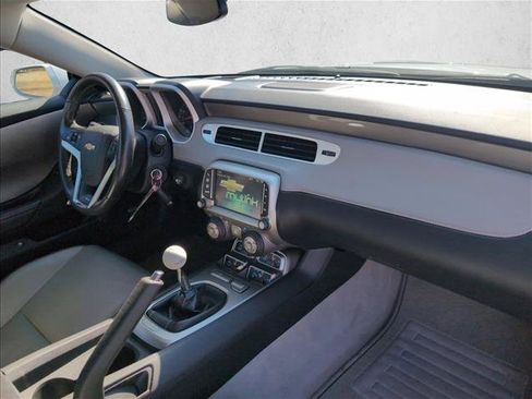 Used 2015 Chevrolet Camaro SS w/ RS Package image 22