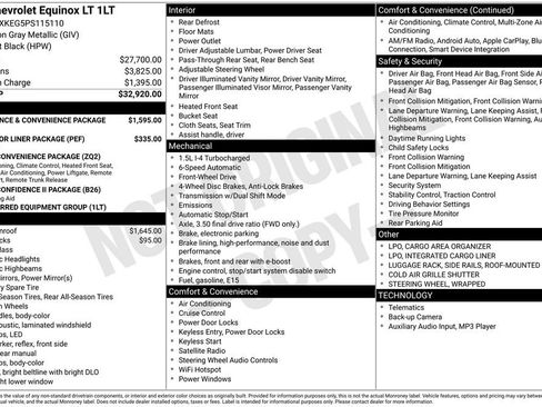 Used 2023 Chevrolet Equinox LT image 33