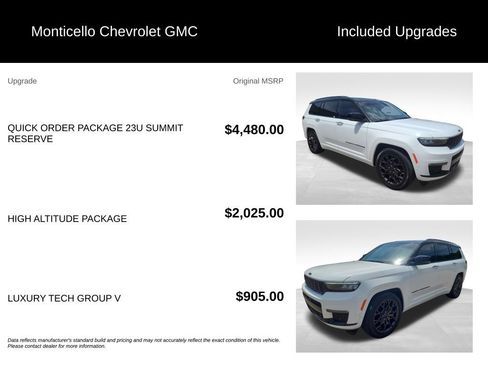 Used 2023 Jeep Grand Cherokee L Summit AWD/4WD image 5