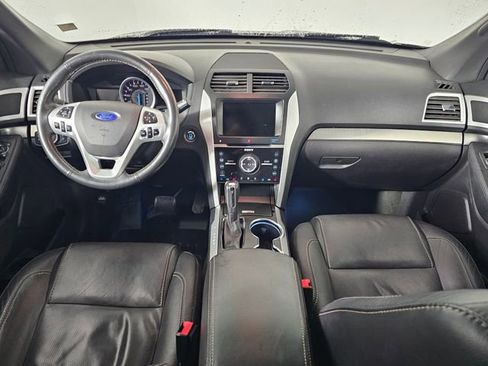 Used 2015 Ford Explorer Sport w/ Equipment Group 401A image 21