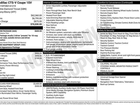 Used 2011 Cadillac CTS V w/ Wood Trim Package RWD image 36