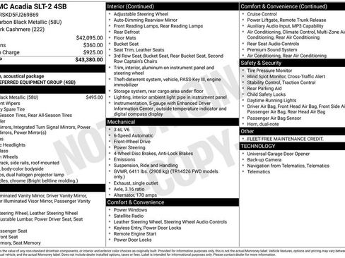 Used 2015 GMC Acadia SLT FWD image 31