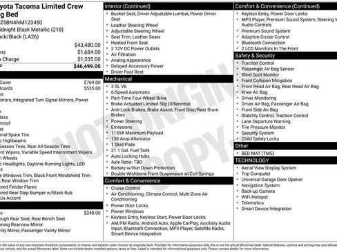 Used 2022 Toyota Tacoma Limited image 6