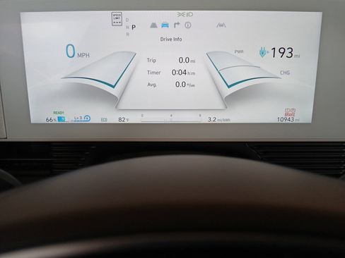 New 2024 Hyundai Ioniq 5 SEL image 22