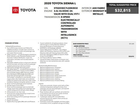 Used 2020 Toyota Sienna L FWD image 2