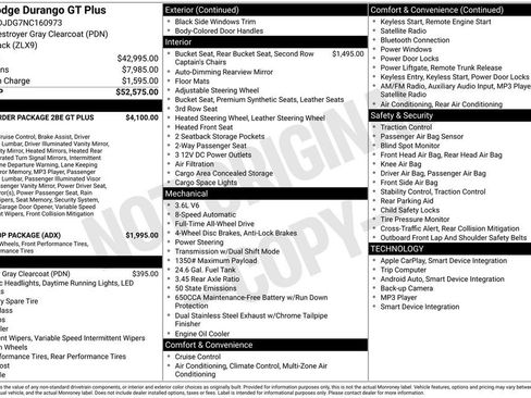 Used 2022 Dodge Durango GT image 26