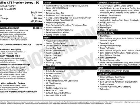 Used 2018 Cadillac CT6 Premium Luxury w/ Super Cruise Package image 25