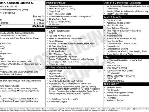 Used 2024 Subaru Outback Limited XT AWD/4WD image 49