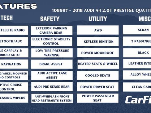 Used 2018 Audi A4 2.0T Prestige w/ Prestige Package image 32